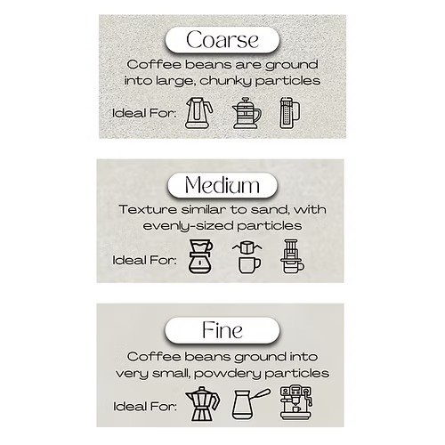 Coarse Ground Coffee – Medium Roast | Best for French Press & Cold Brew - Image 4