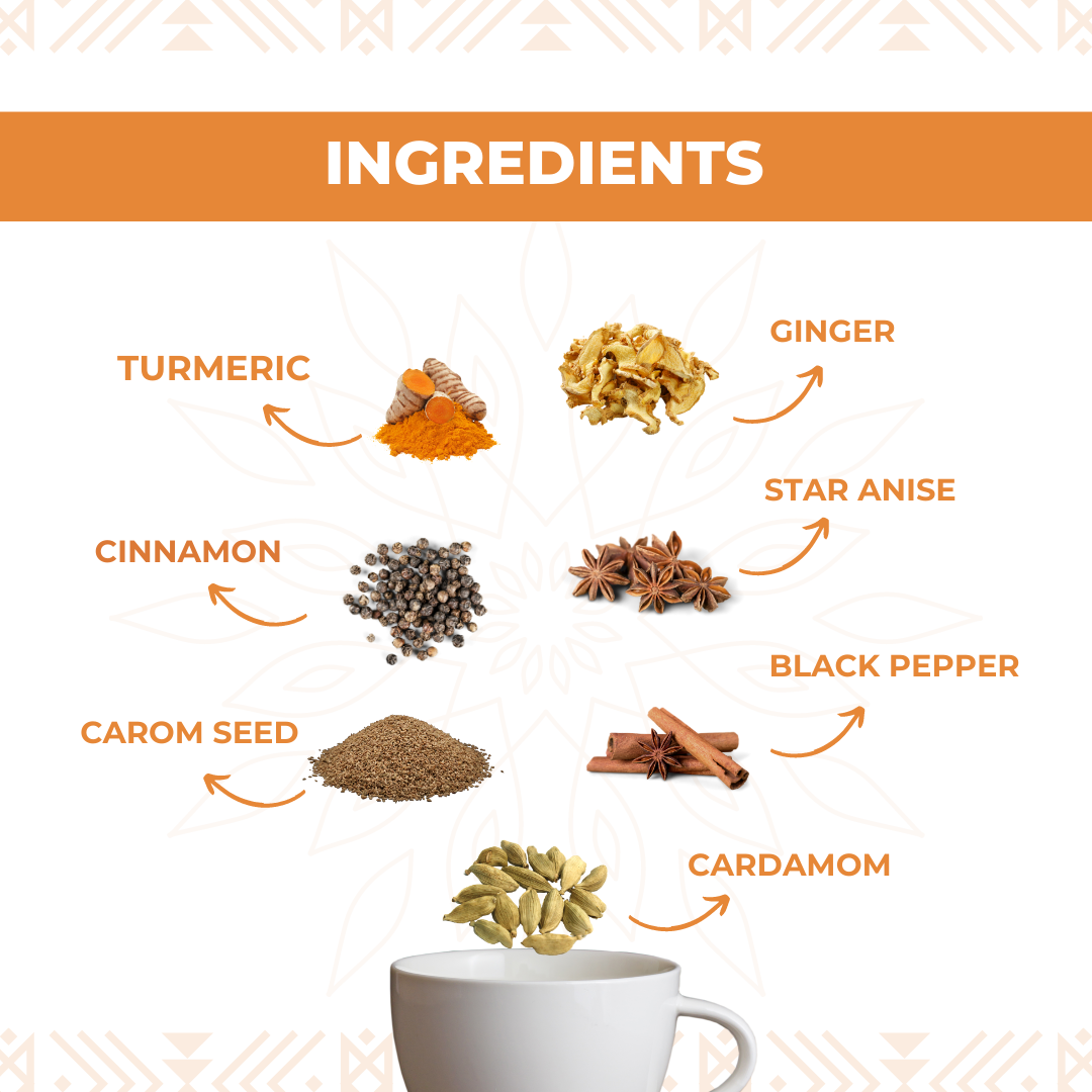 Nutty Yogi - Ayurvedic Masala Chai - Image 4