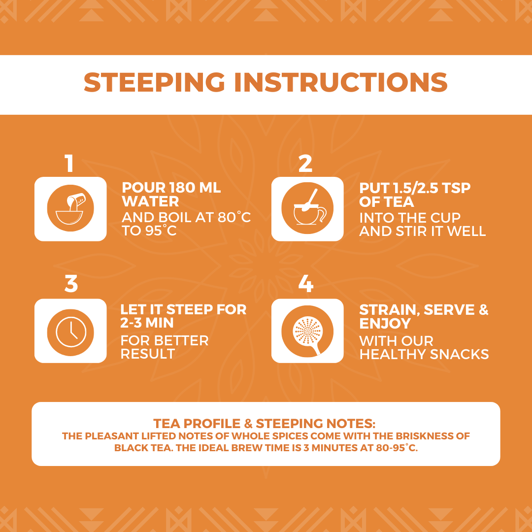 Nutty Yogi - Ayurvedic Masala Chai - Image 3