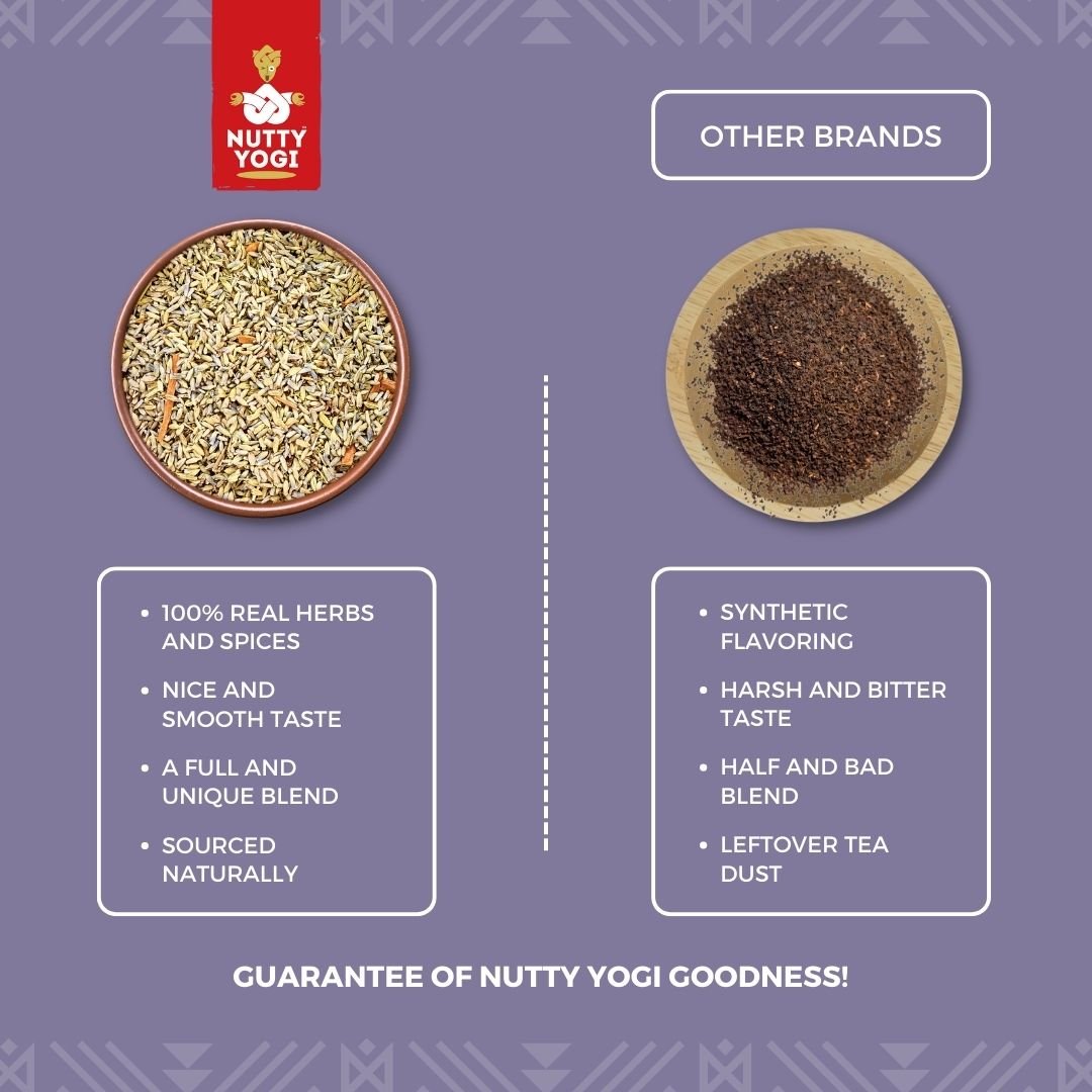 Nutty Yogi - Calm Tea | Lavender & Herbs Tisane - Image 7
