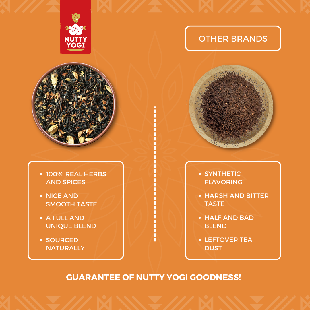 Nutty Yogi - Ayurvedic Masala Chai - Image 5