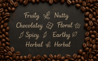 Coffee Tasting Notes: Discover the Flavor Profile of Your Brew | Caffeine Works