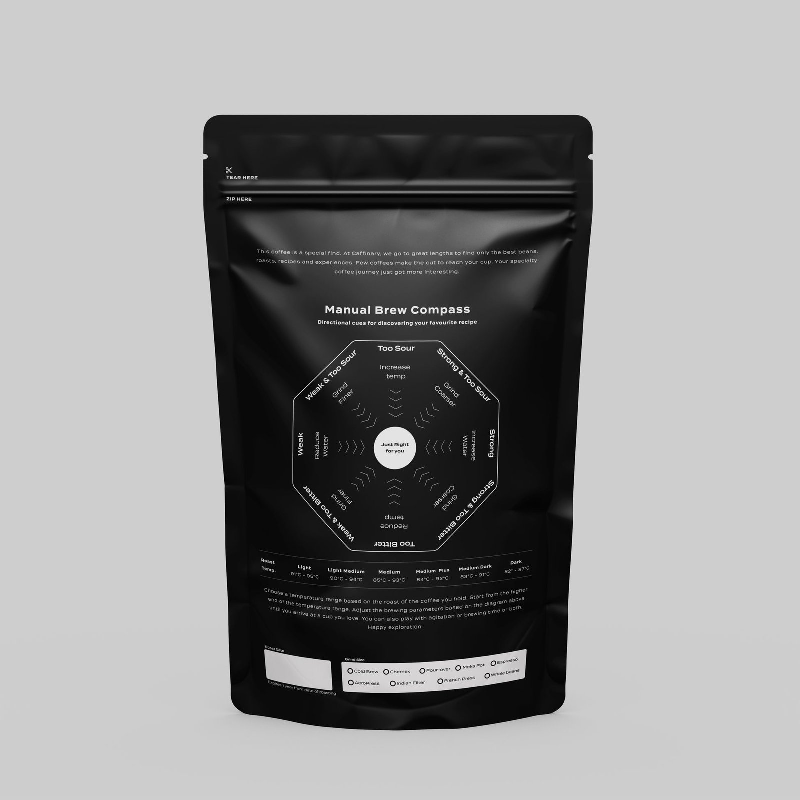 Robustas of Coorg Coffee - Image 3