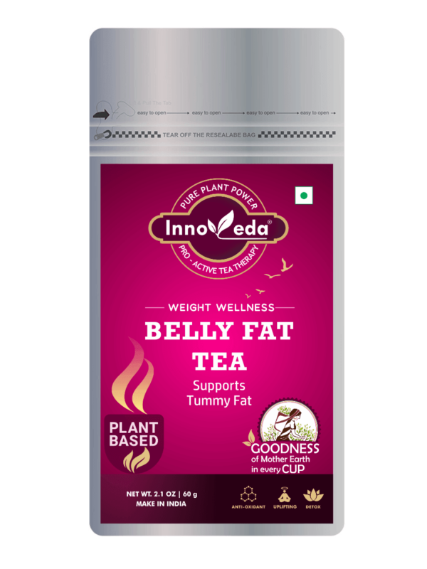Belly Fat Tea