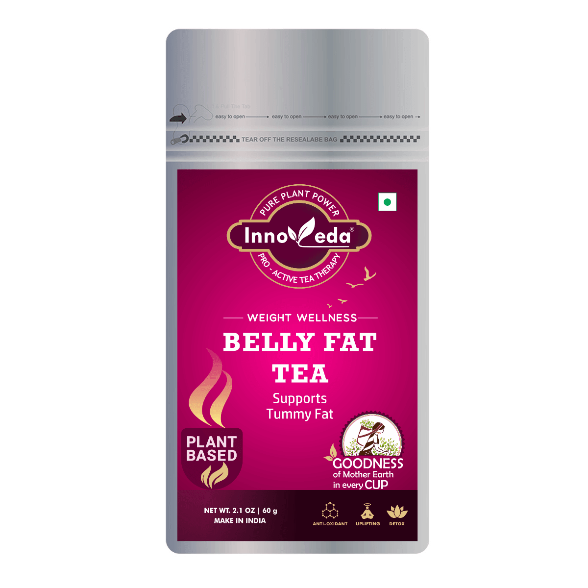 Belly Fat Tea