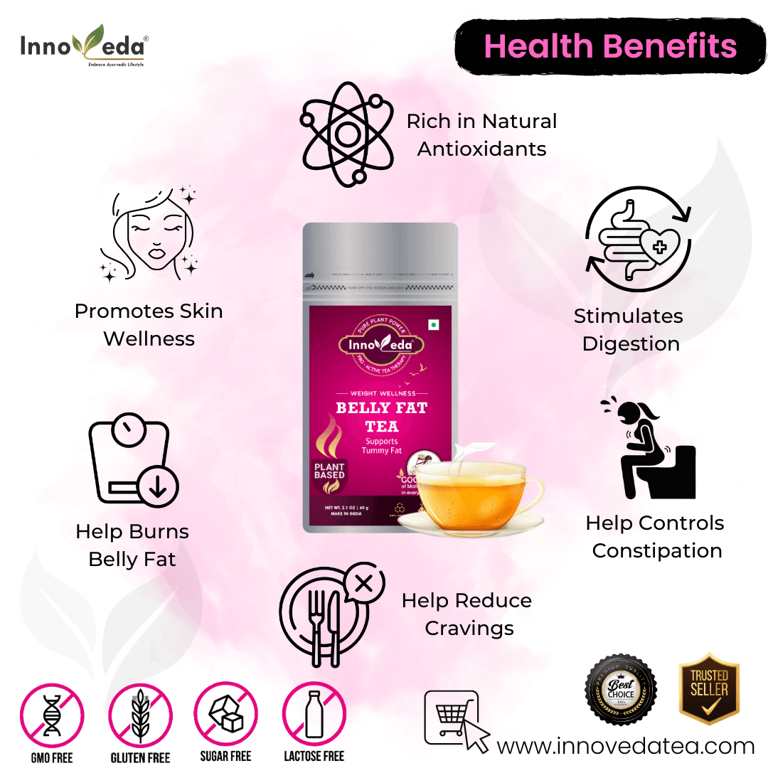 Belly Fat Tea - Image 6