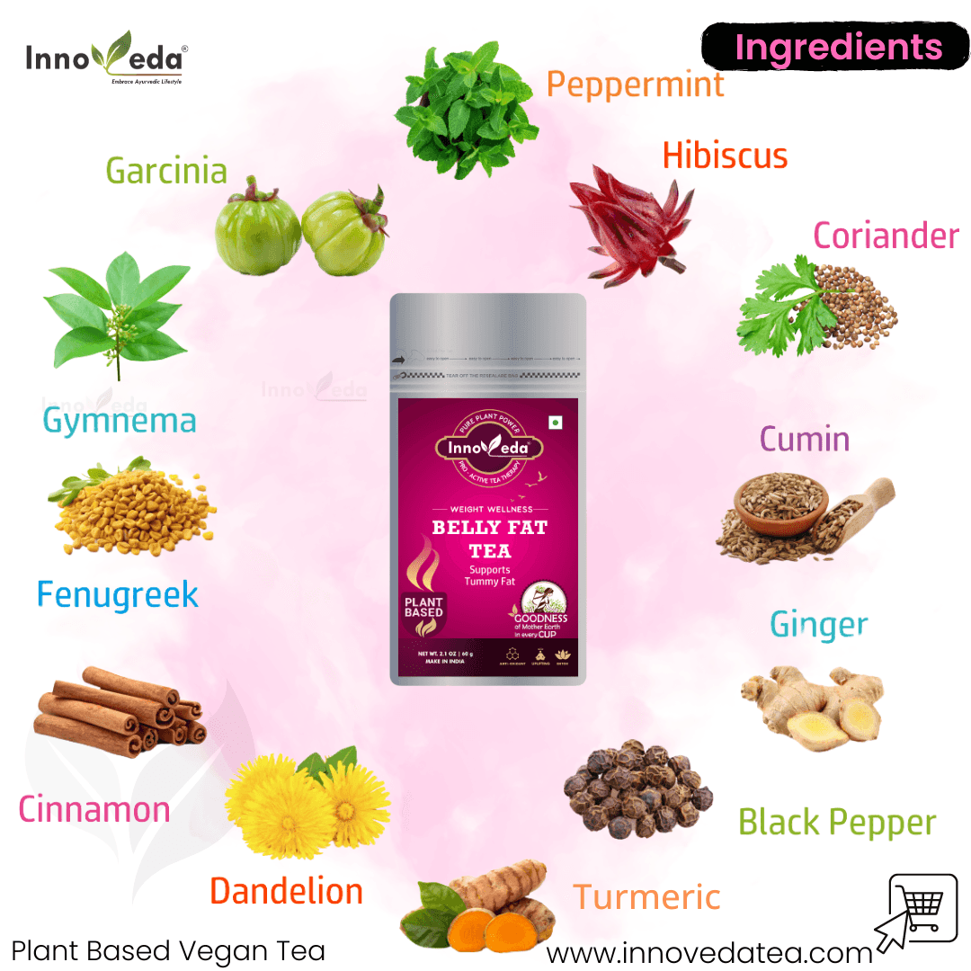 Belly Fat Tea - Image 3