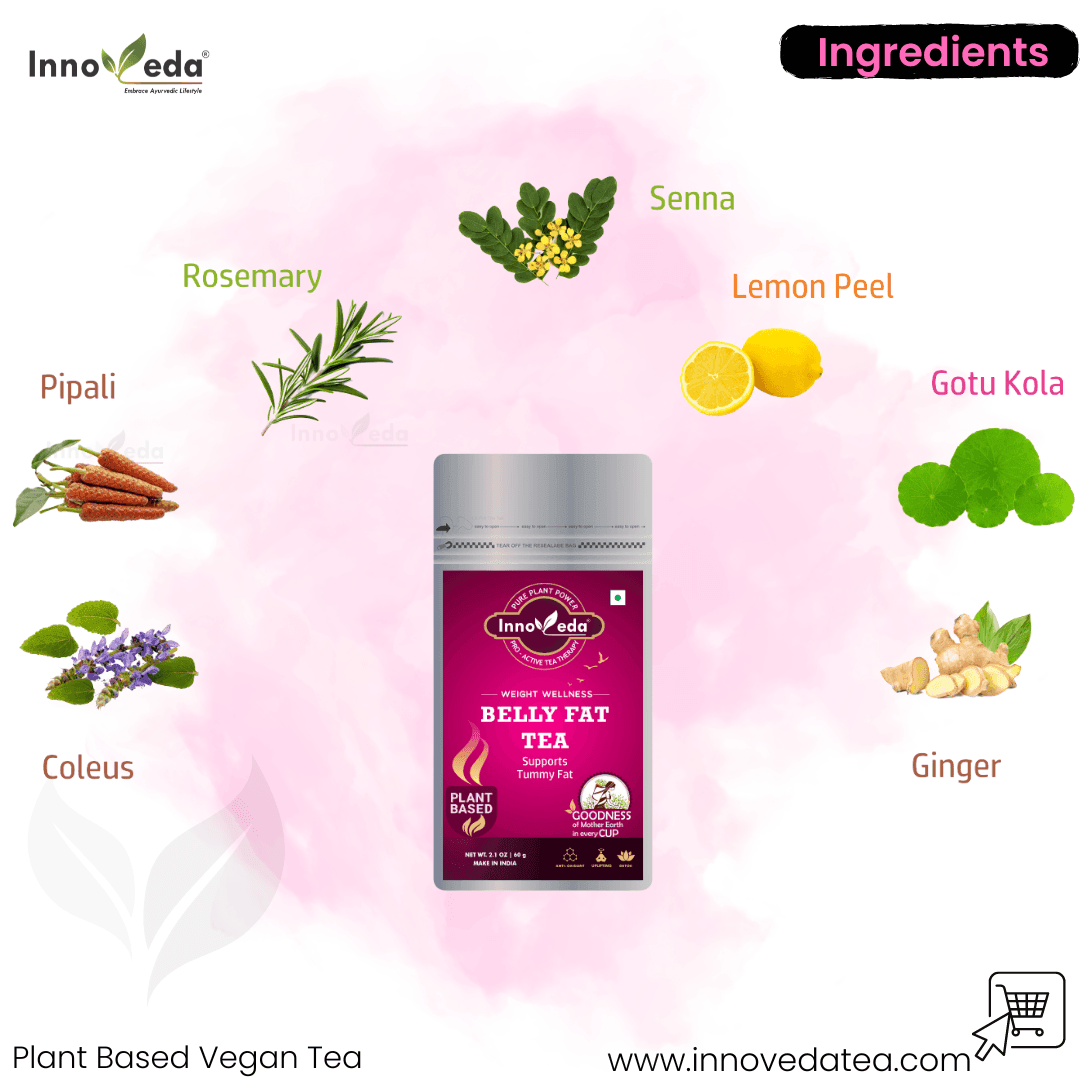 Belly Fat Tea - Image 4