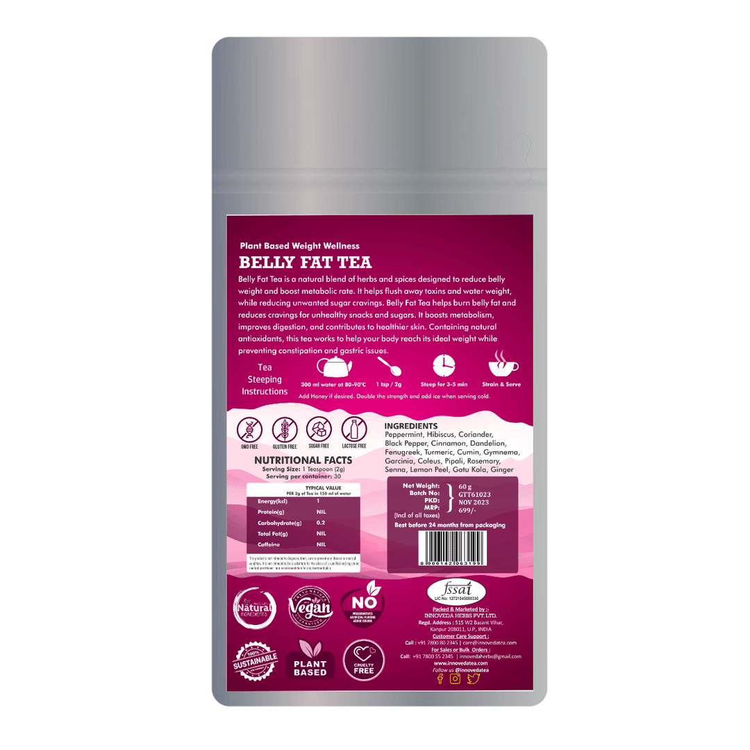 Belly Fat Tea - Image 2