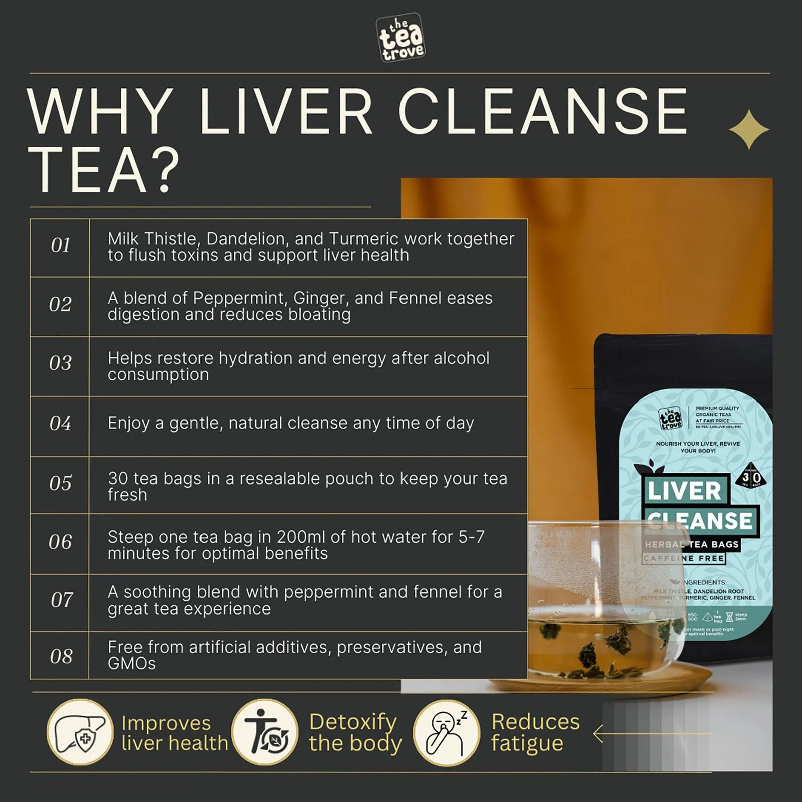 FVTB Liver Cleanse Tea Bags and Liver Detox Herbal Tea blend - Image 2