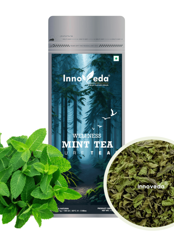 Mint Tea Helps fat Burning
