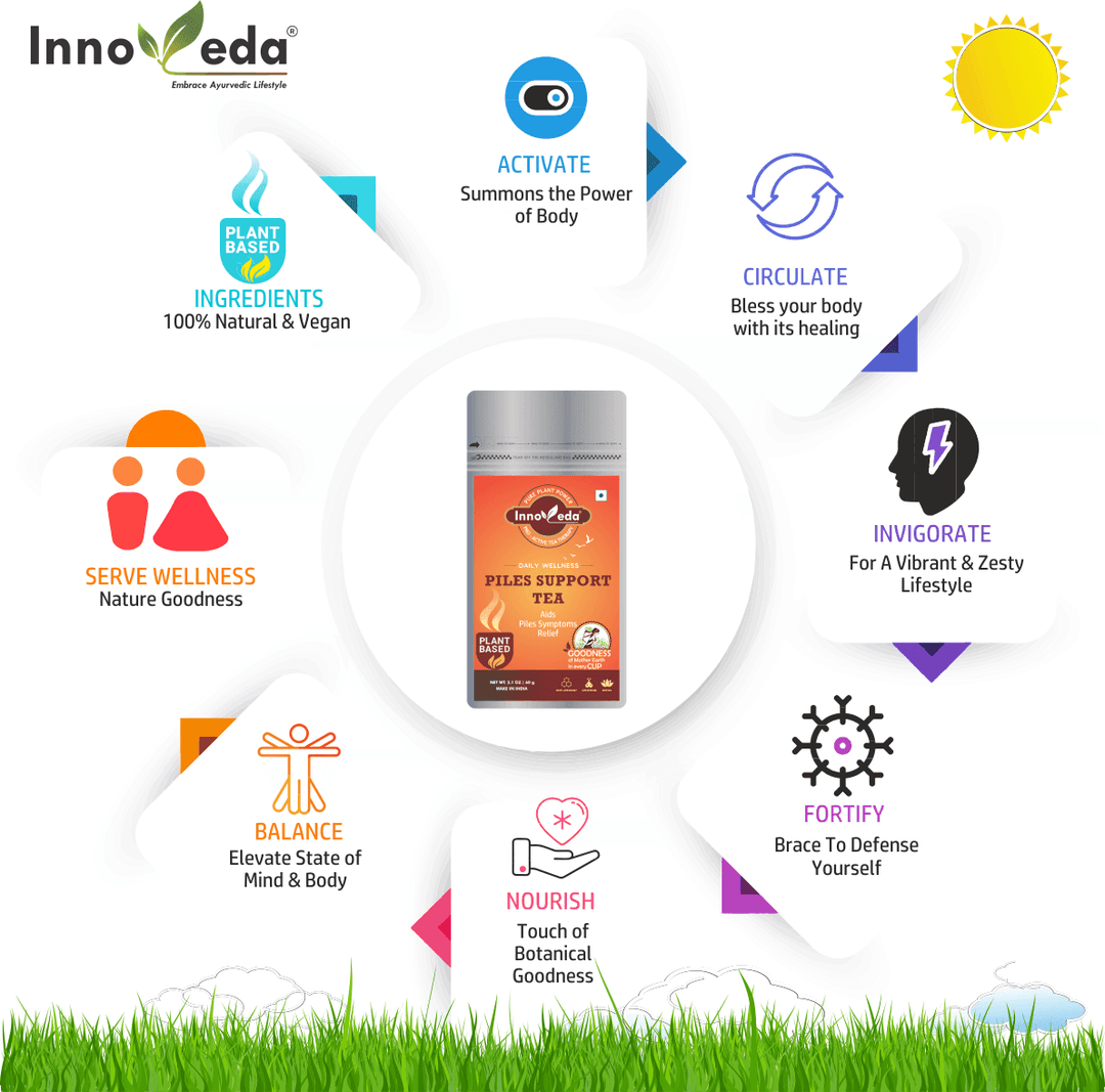 Piles Support Tea - Hemorrhoid Support Tea Relief from Constipation - Image 7