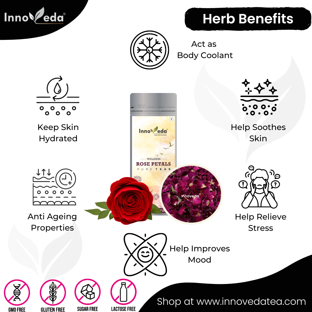 Rose Tea - Image 3