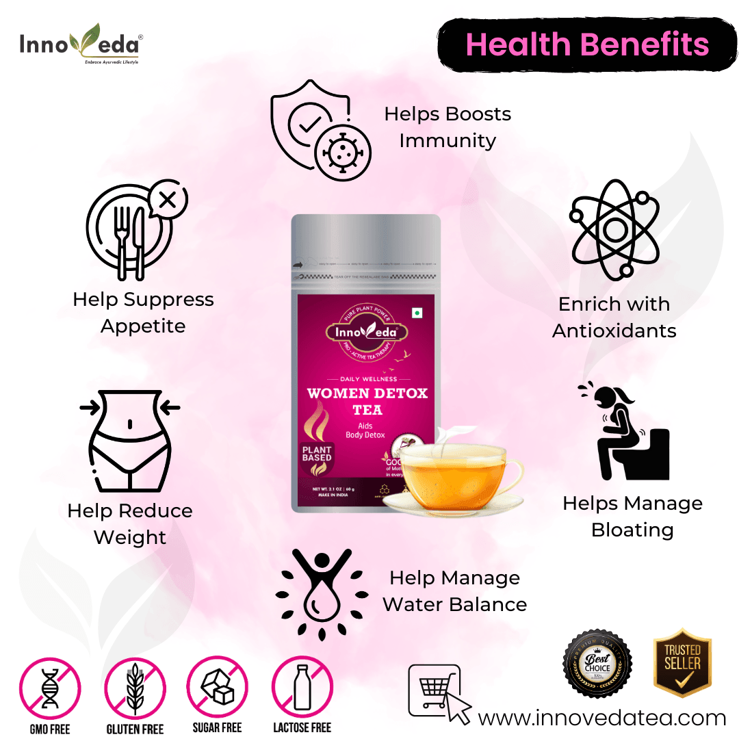 Women Detox Tea - Image 4